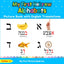 My First Hebrew Alphabets Picture Book with English Translations: Bilingual Early Learning & Easy Teaching Hebrew Books for Kids (Teach & Learn Basic Hebrew words for Children)