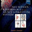 Neumann’s Kinesiology of the Musculoskeletal System
