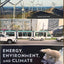 Energy, Environment, and Climate by Wolfson, Richard