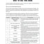 Shell Education 180 Days of Math for Fifth Grade