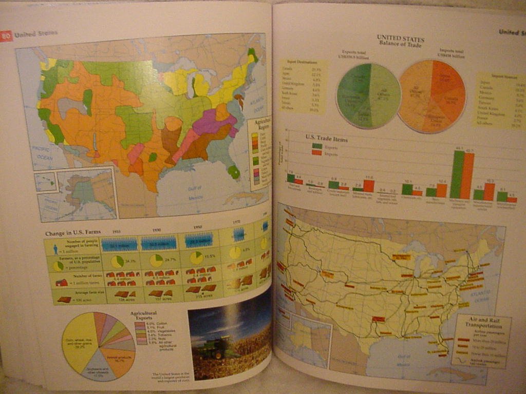 The Nystrom Desk Atlas
