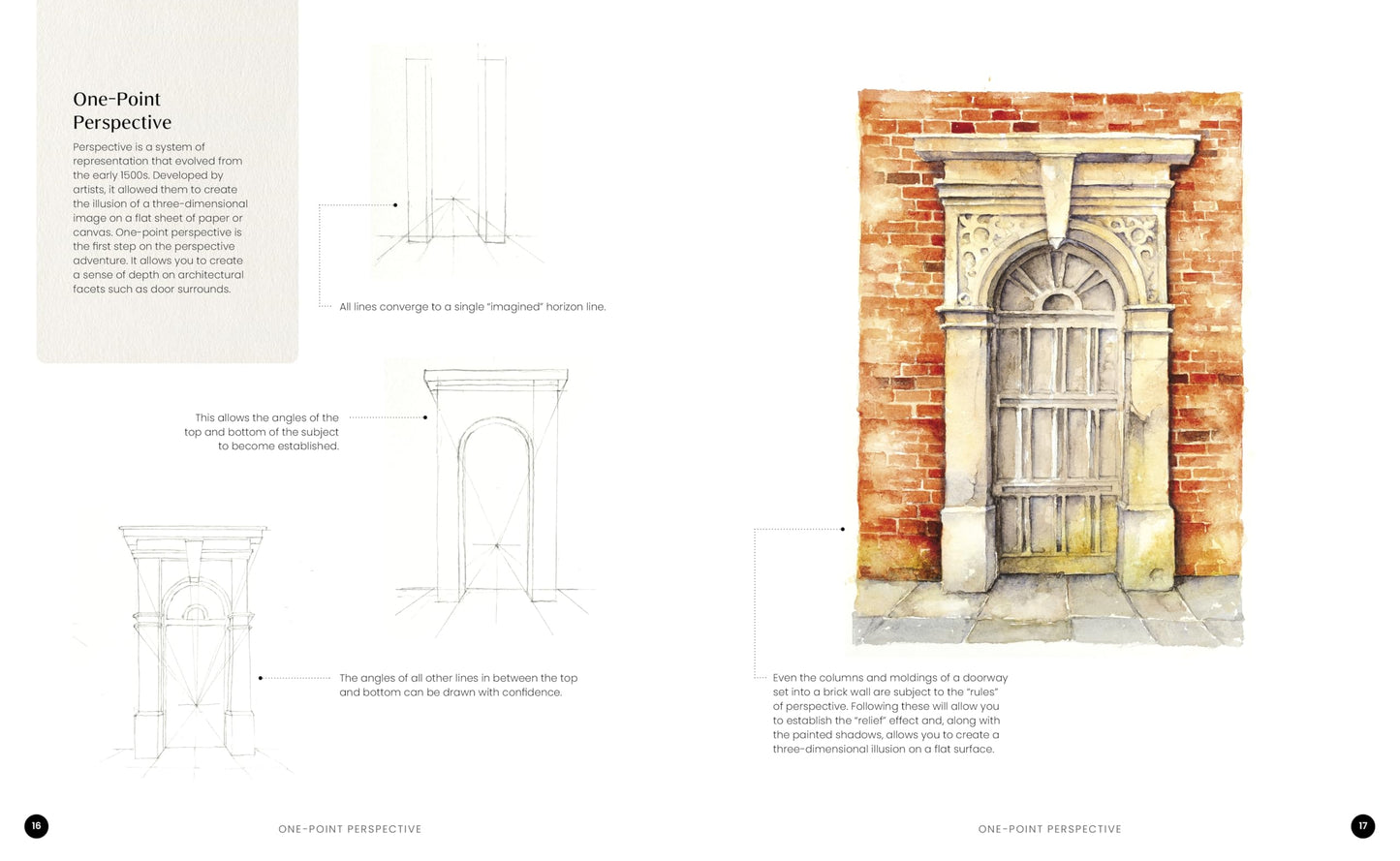 Watercolor Artist's Index of the Urban Landscape: A Field Trip of Features and How to Paint Them