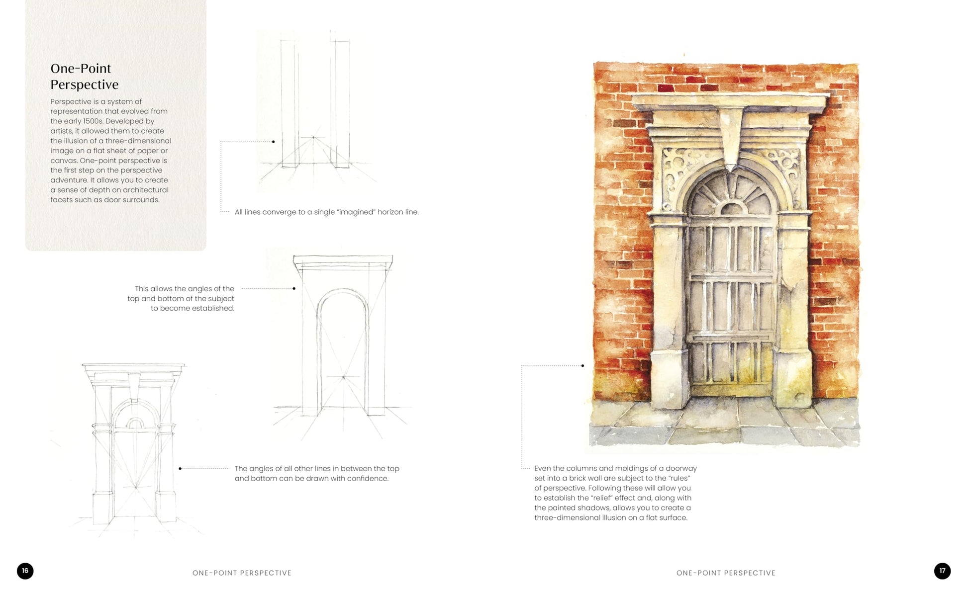 Watercolor Artist's Index of the Urban Landscape: A Field Trip of Features and How to Paint Them