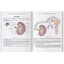 Home Doctor - Practical Medicine for Every Household