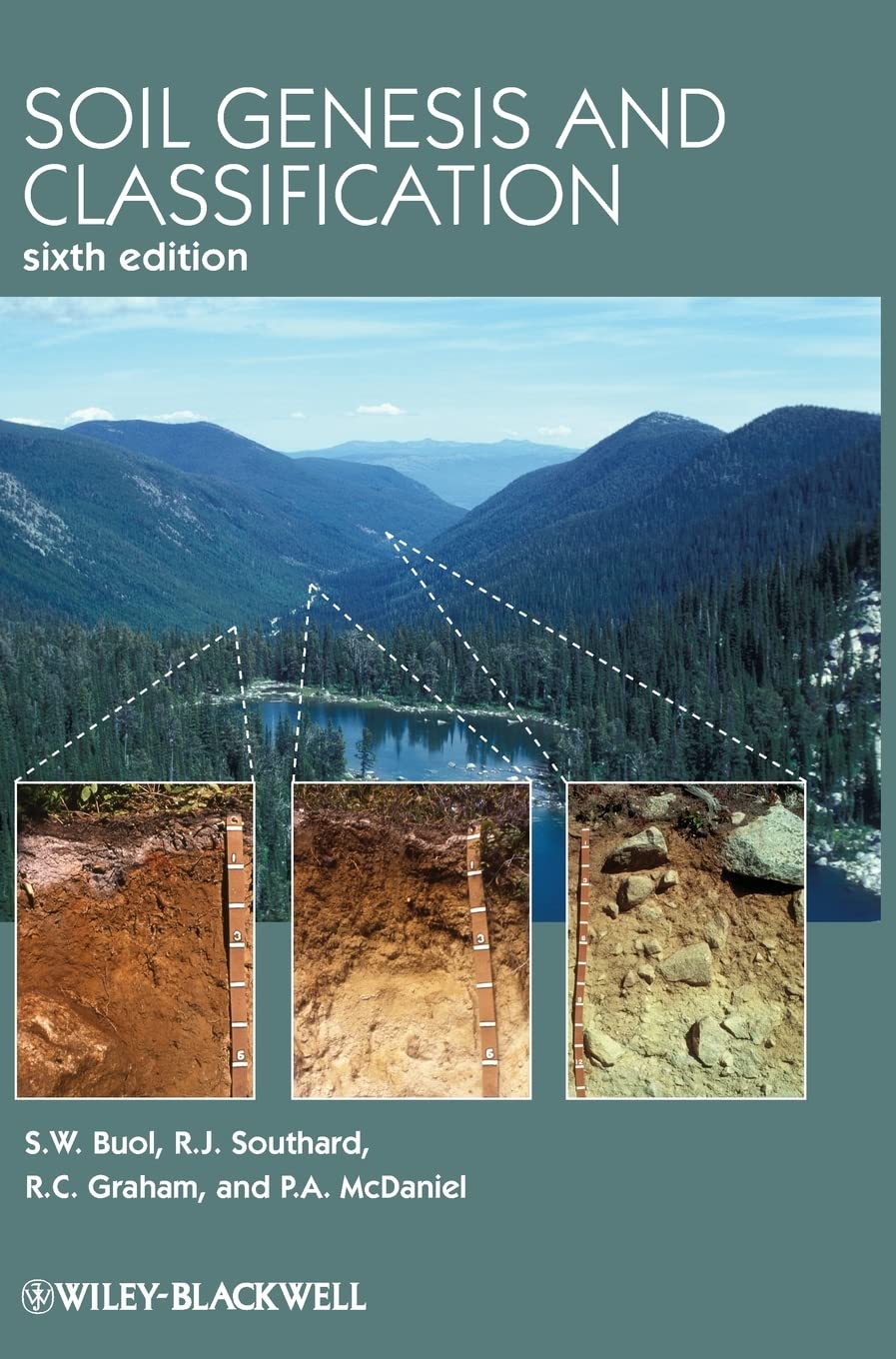 Soil Genesis and Classification