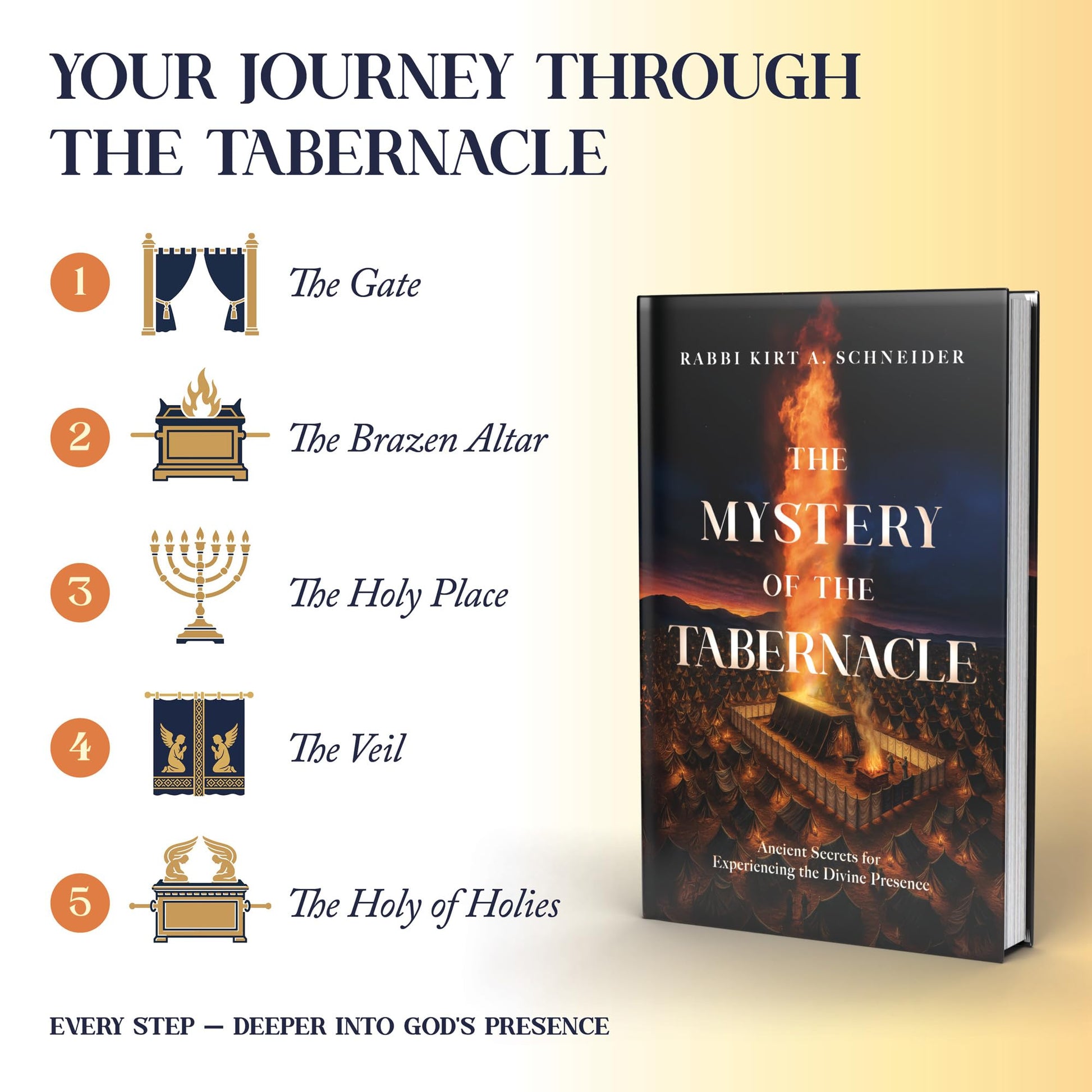 The Mystery of the Tabernacle: Ancient Secrets for Experiencing the Divine Presence
