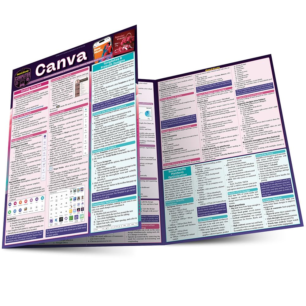 Canva: a QuickStudy Laminated Reference Guide