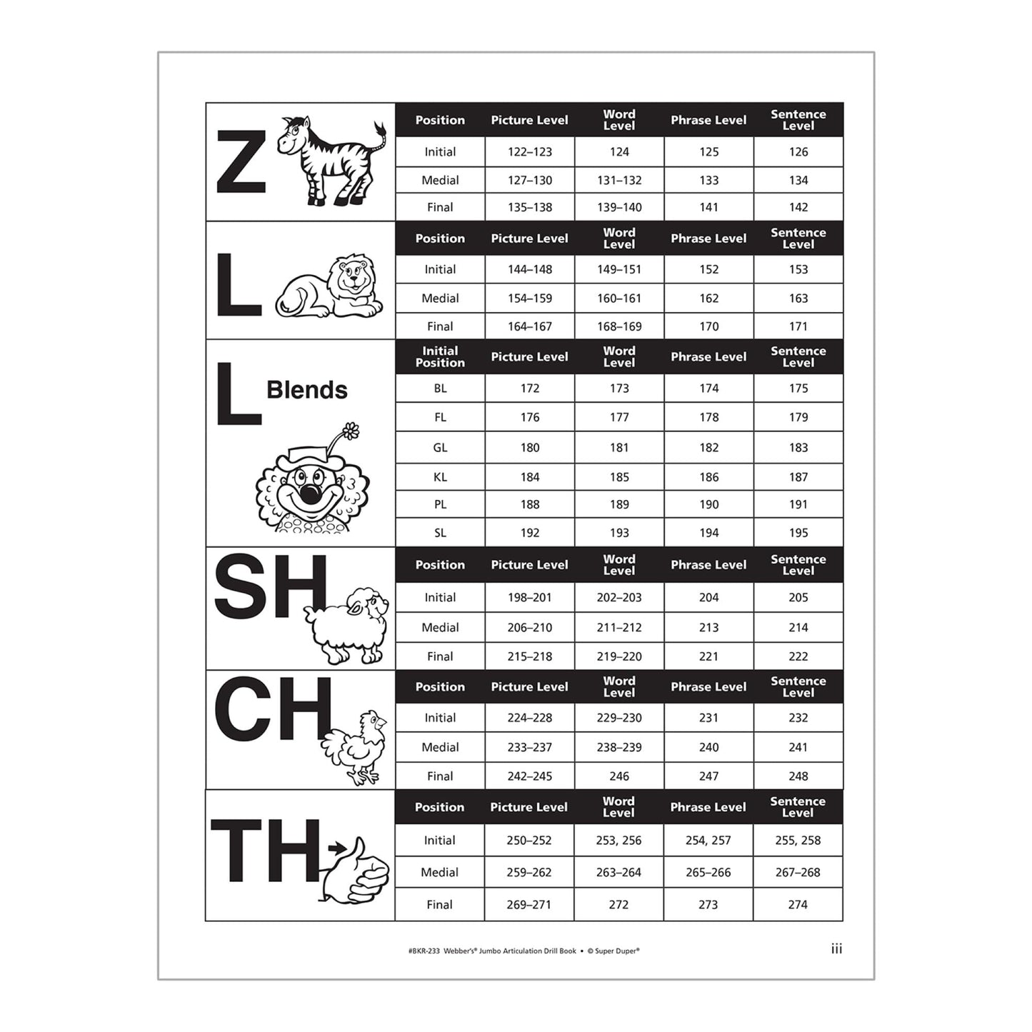 Webber's? Jumbo Articulation Drill Book: Reproducible drill sheets for target sounds in the initial, medial, and final positions of Words, Phrases, and Sentences! Includes hundreds of delightful pictures.