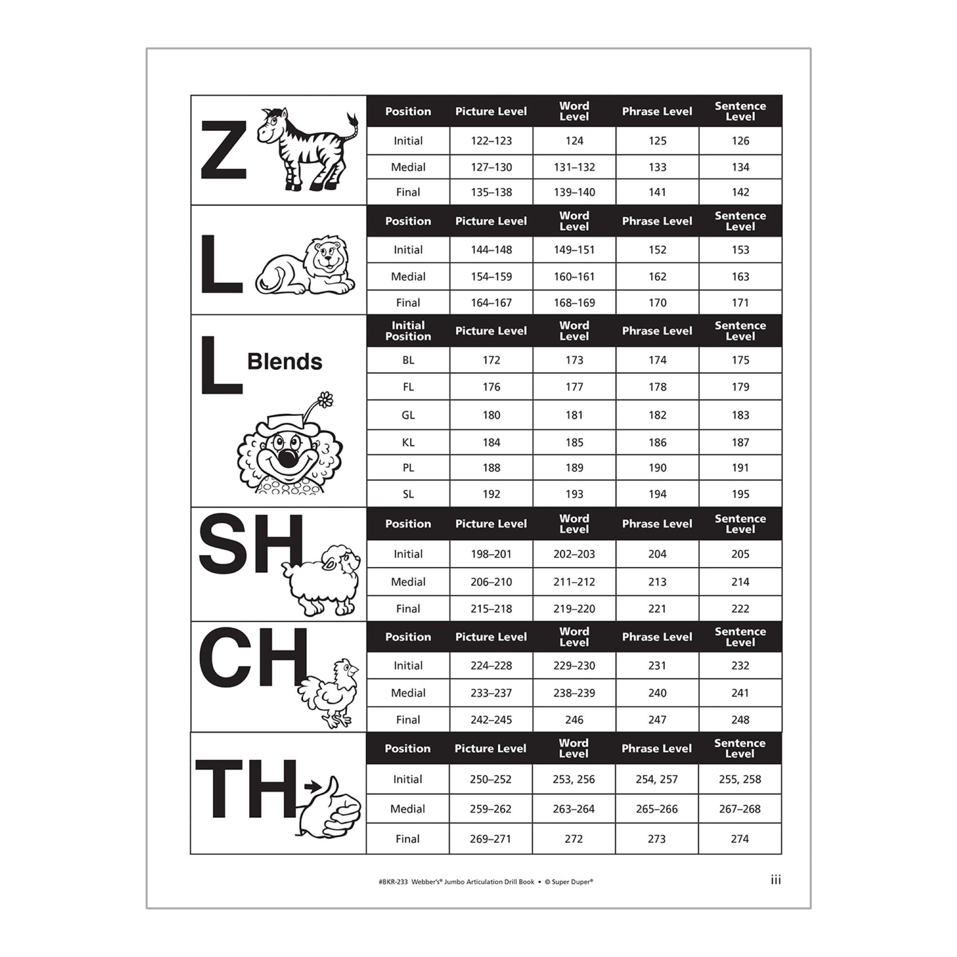 Webber's? Jumbo Articulation Drill Book: Reproducible drill sheets for target sounds in the initial, medial, and final positions of Words, Phrases, and Sentences! Includes hundreds of delightful pictures.
