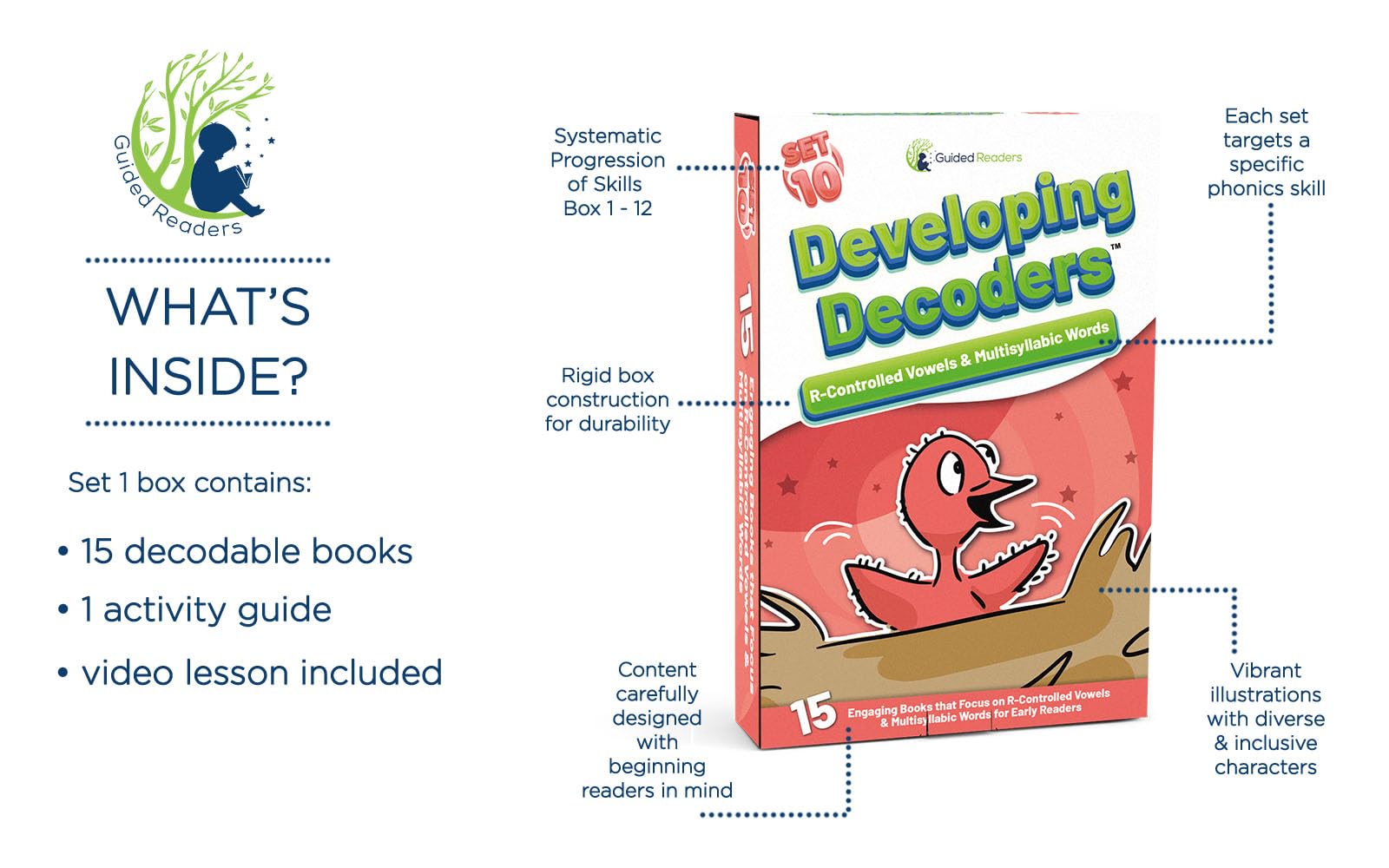 Decodable Readers: 15 R-Controlled Vowels Phonics Books for Beginning Readers Ages 4-7 Developing Decoders (Set 10)