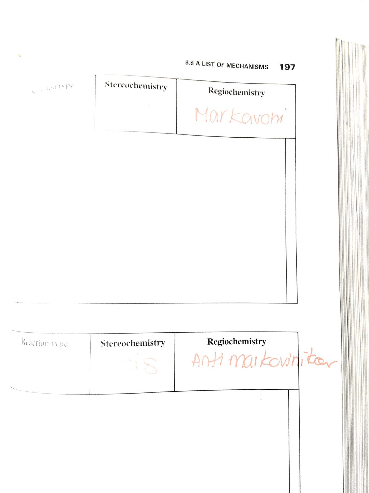 Organic Chemistry I as a Second Language: Translating the Ba