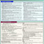 Business Statistics (Quick Study Business)
