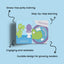 Dino Potty: Fun & Encouraging Potty Training Book for Toddlers Ages 2+ - Rhyming Childrens Book for Boys & Girls - Toddler Potty Book with Colorful Pictures - Perfect Toilet Training Gift