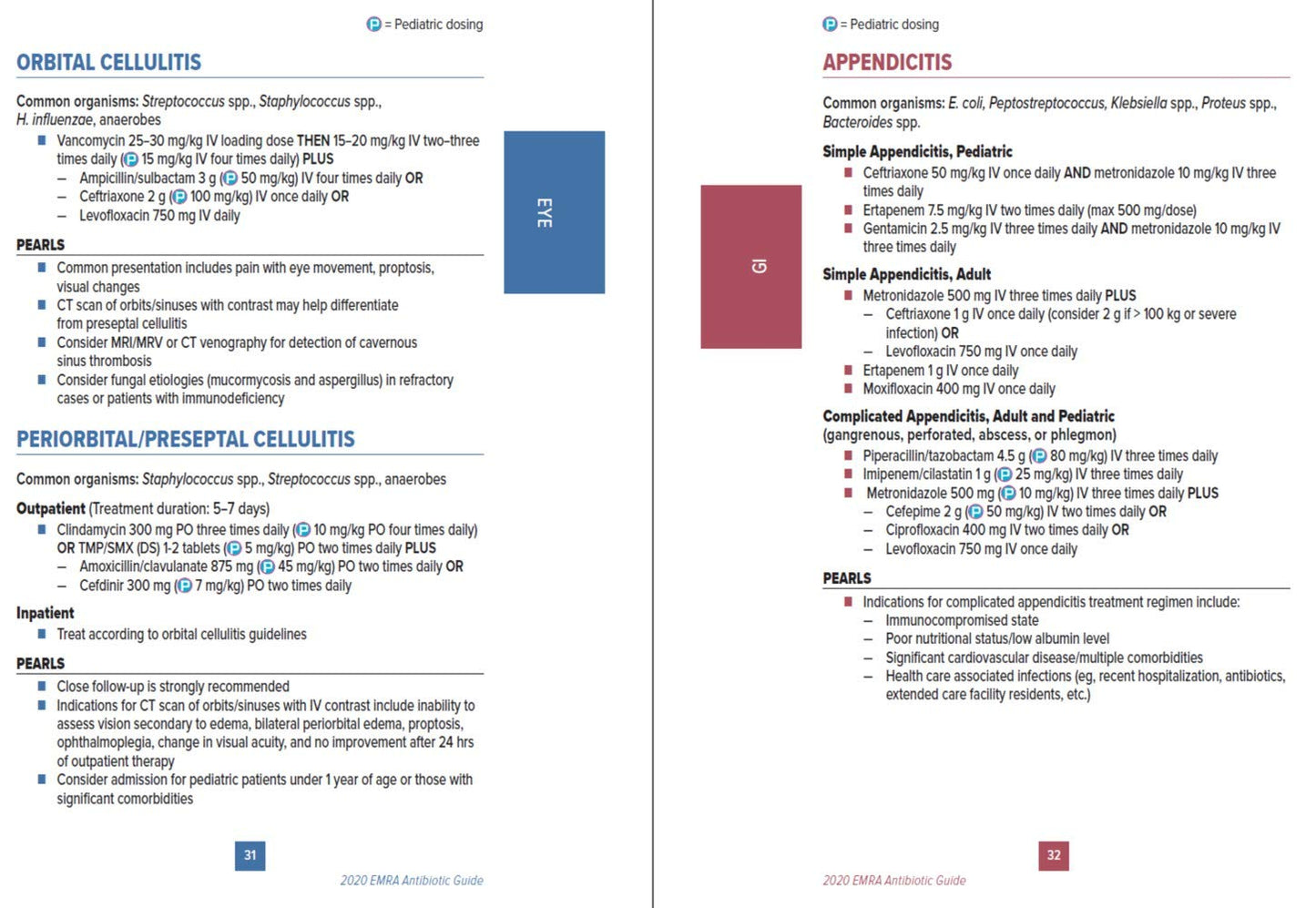 EMRA Antibiotic Guide, 19th Edition
