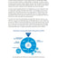 Managing on Purpose: Using hoshin kanri to develop strategy, align teams, grow leaders, and innovate your enterprise