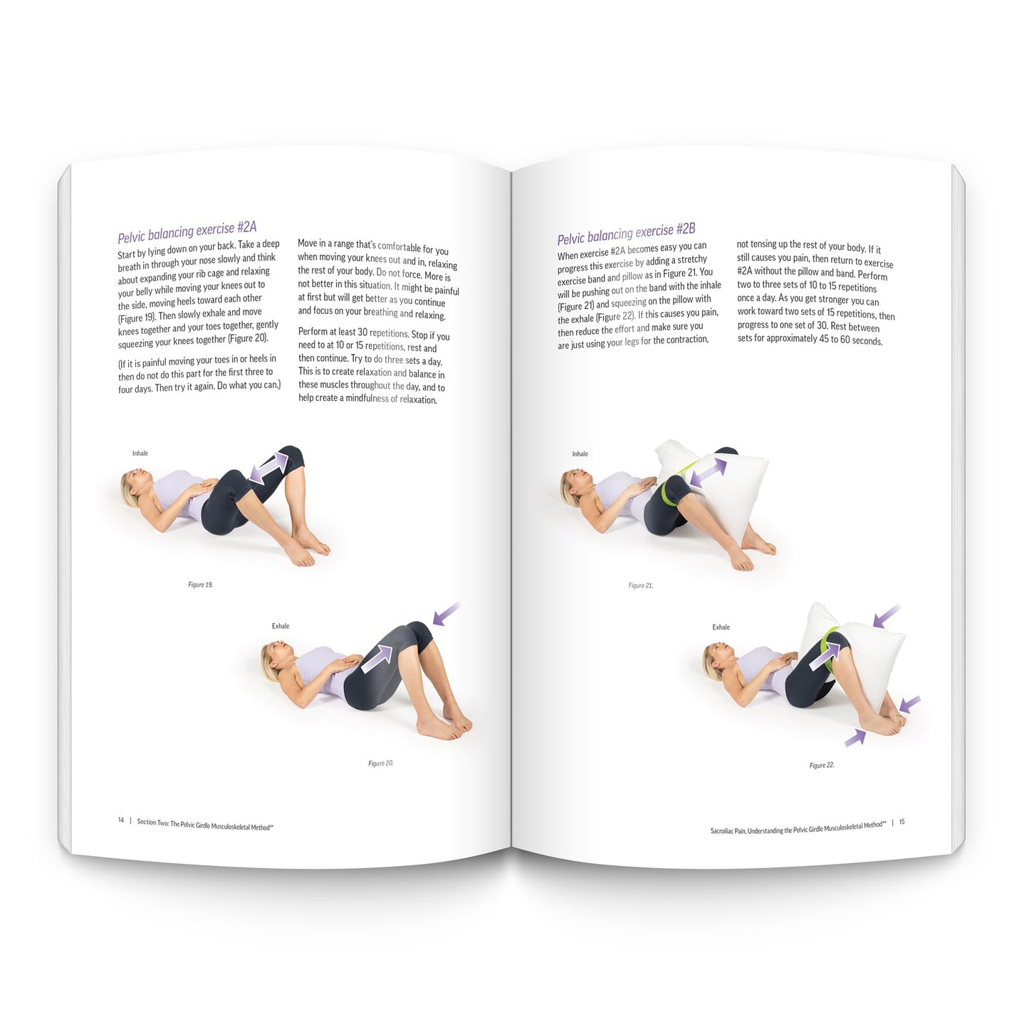 Sacroiliac Pain: Understanding the Pelvic Girdle Musculoskeletal Method