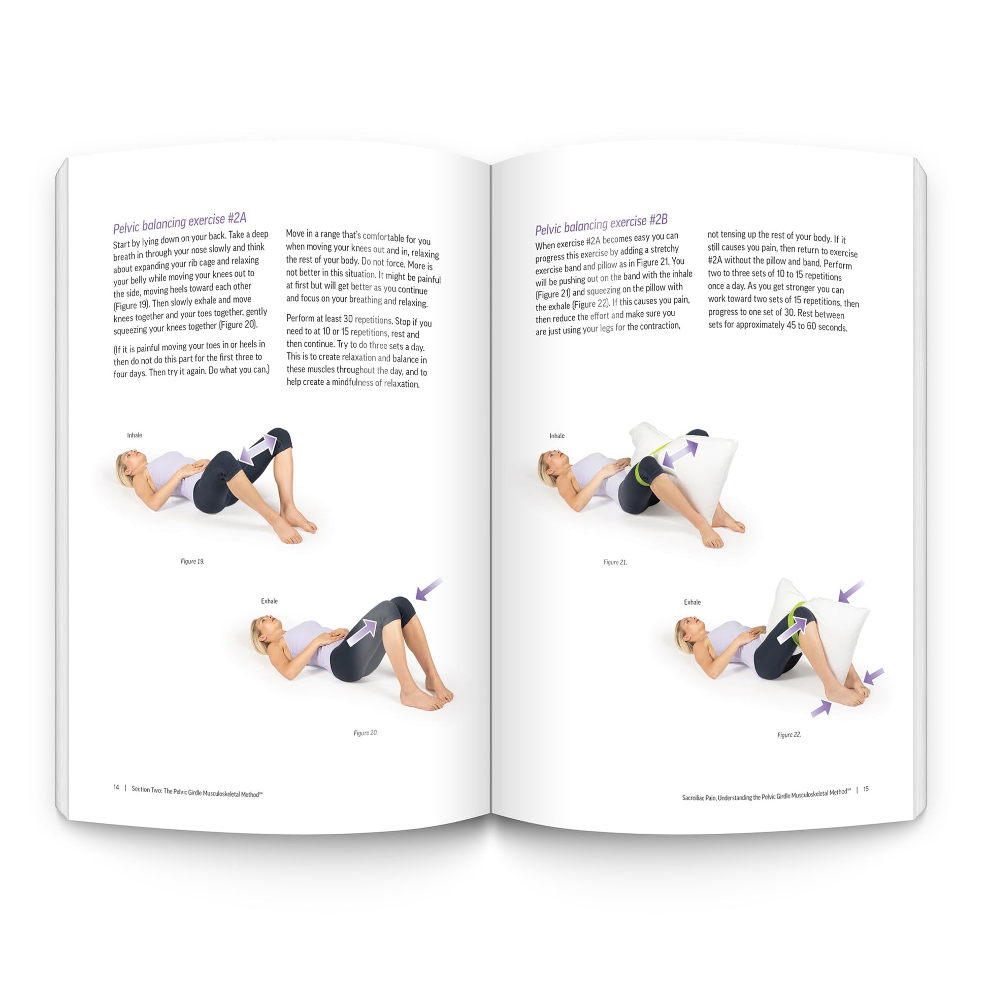Sacroiliac Pain: Understanding the Pelvic Girdle Musculoskeletal Method