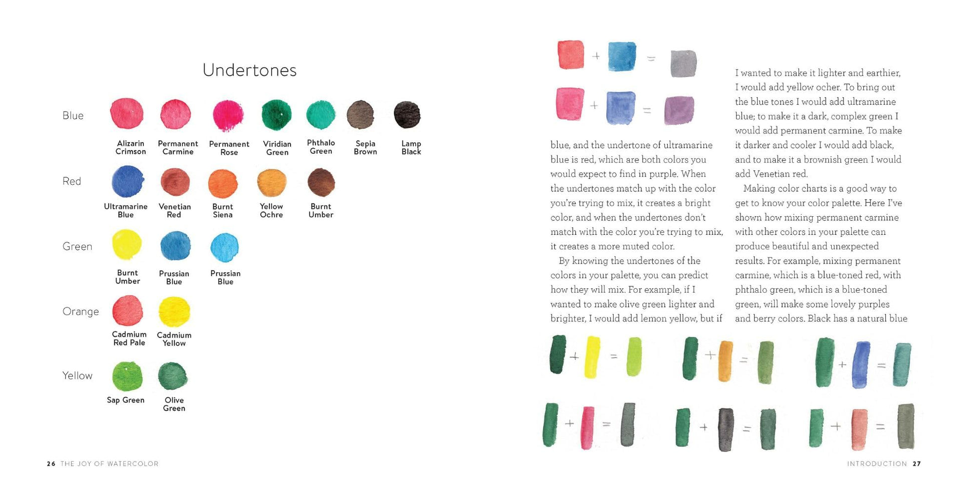 The Joy of Watercolor: 40 Happy Lessons for Painting the World Around You