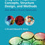 Drug-Like Properties: Concepts, Structure Design and Methods from ADME to Toxicity Optimization
