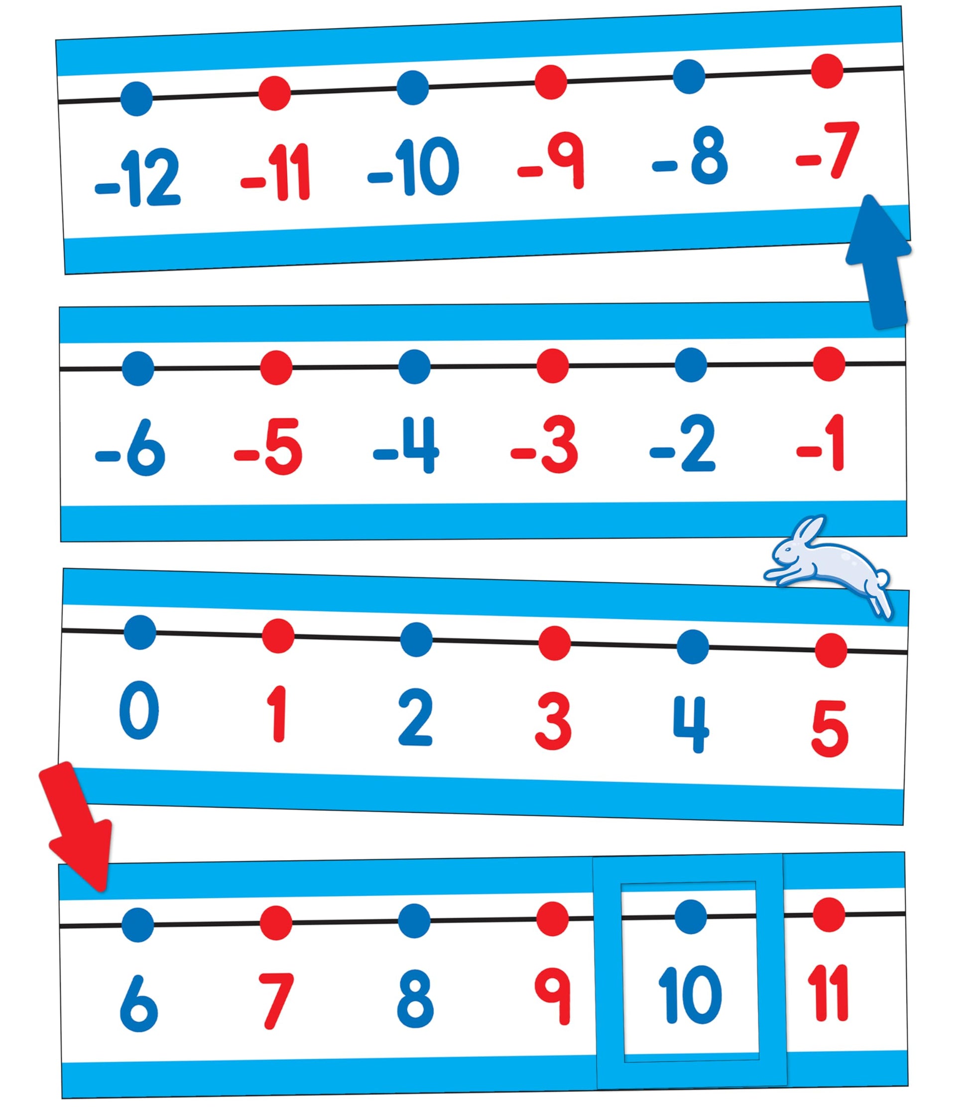 Carson Dellosa 14-Piece Number Line for Classroom Wall, Number Line With Color-Coded Even & Odd Numbers, Colorful Number Line Accents, Classroom Number Line for Wall and Bulletin Board