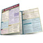 Business Math Formulas (Quick Study Business)