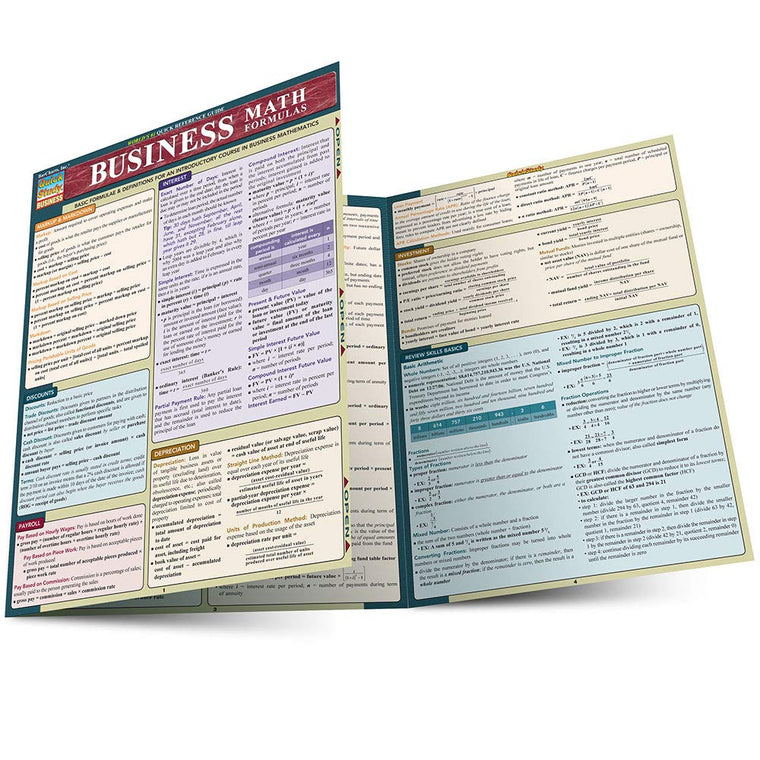 Business Math Formulas (Quick Study Business)
