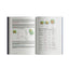 Organic Chemistry: Official OpenStax by John McMurry 10th Ed [hardcover, full color]