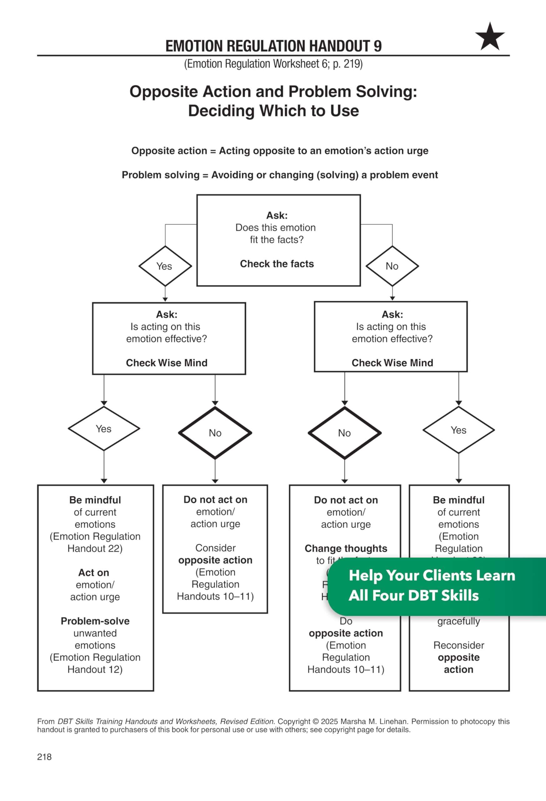 DBT Skills Training Handouts and Worksheets