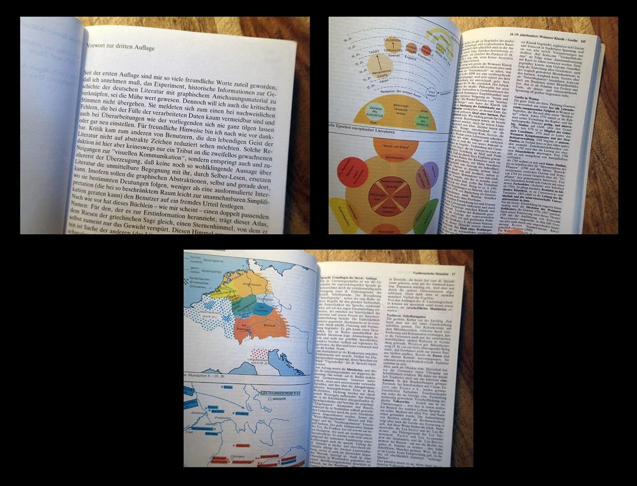 dtv - Atlas zur deutschen Literatur.