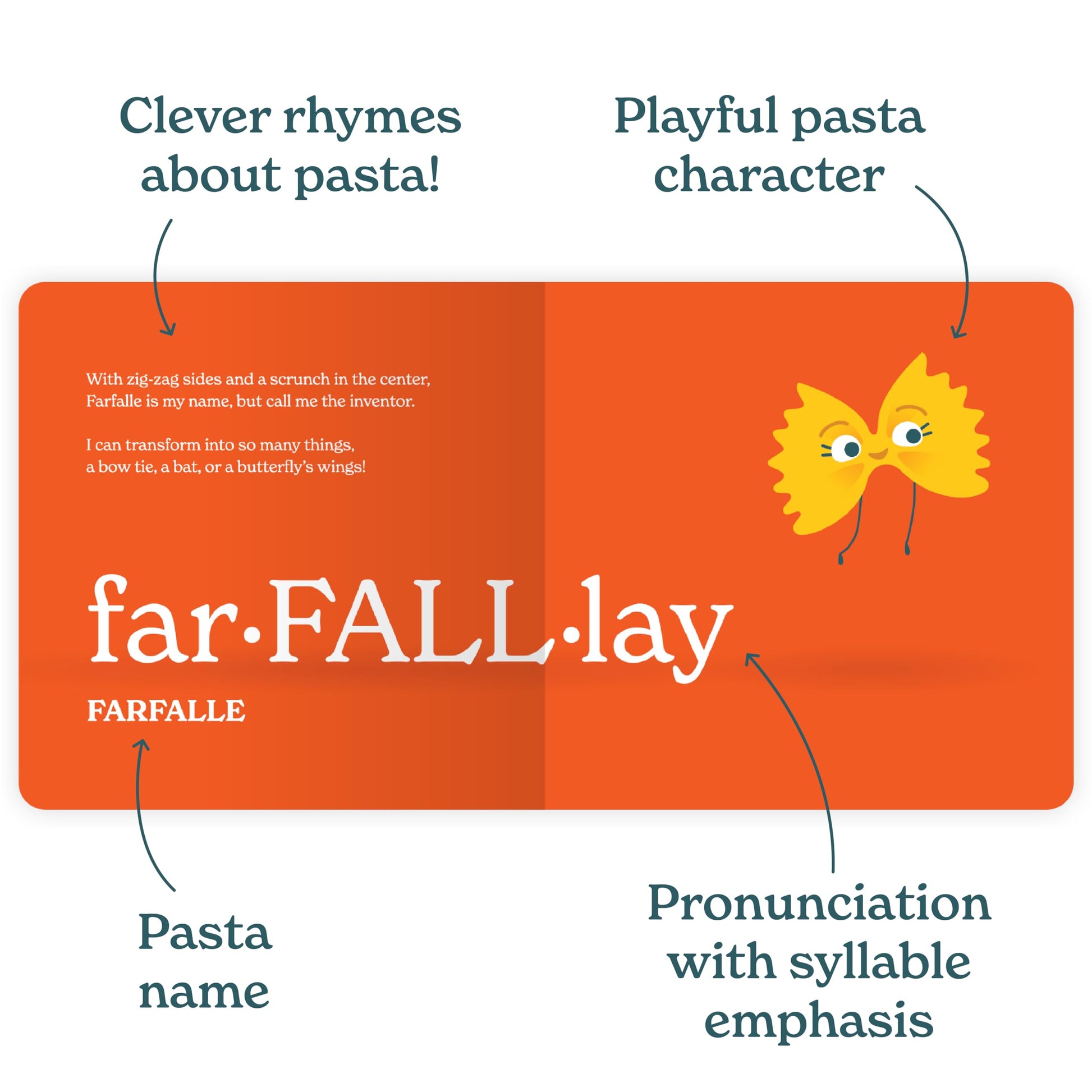 Little Book of Pasta Board Book for Babies and Toddlers about Shapes Read with Phonics and Rhymes Baby Book 0-12 Months Toddler Book Ages 1-4