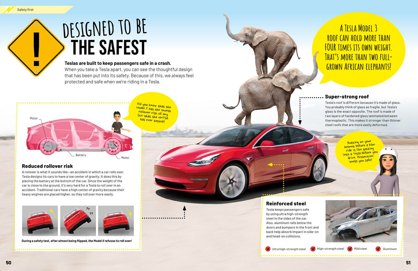 Everything Tesla: From How They Work to How Fast They Go and All the Fun In Between!