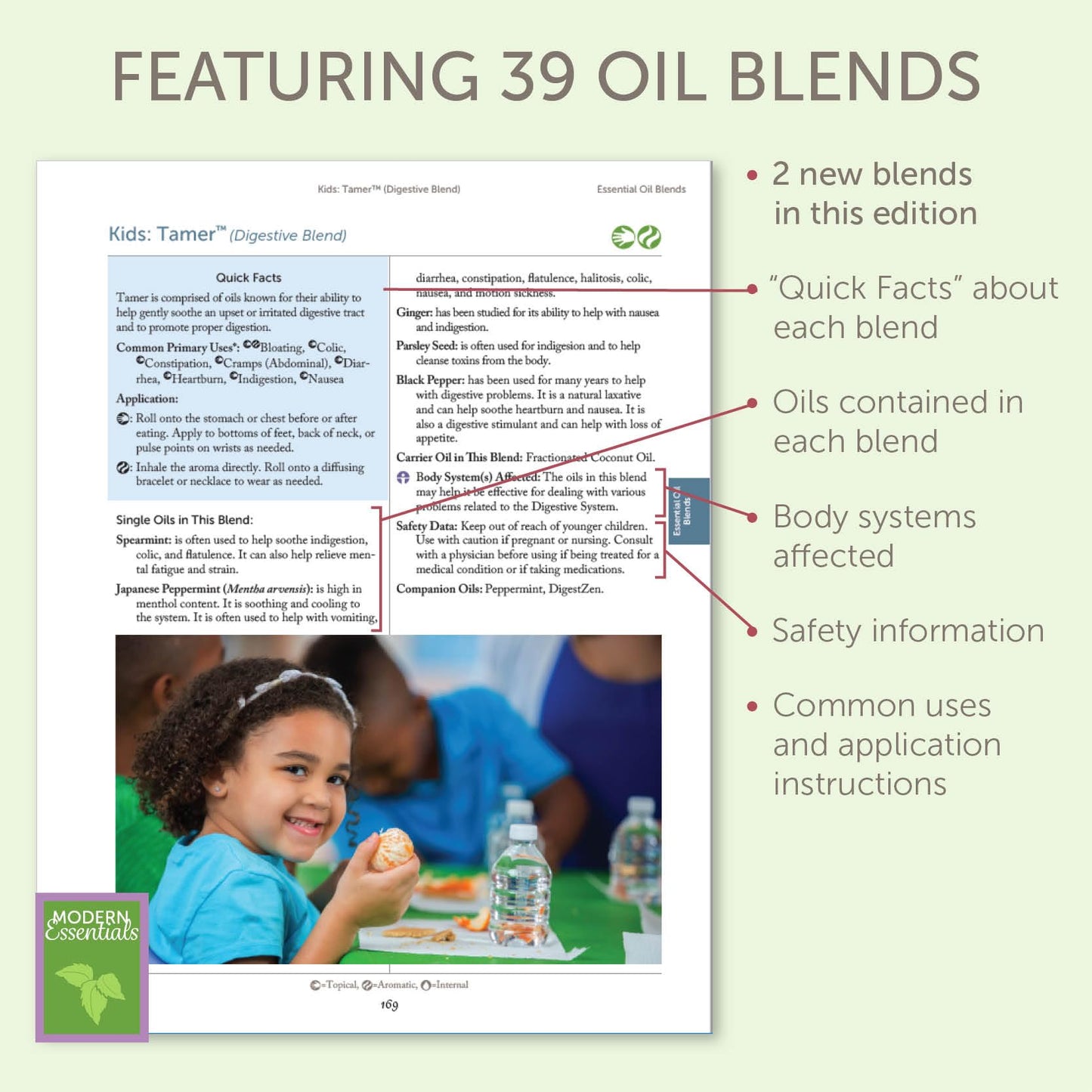 Modern Essentials 11th Edition  The Complete Essential Oil Reference Book featuring doTERRA oil names & newly released 2019 single oils and blends
