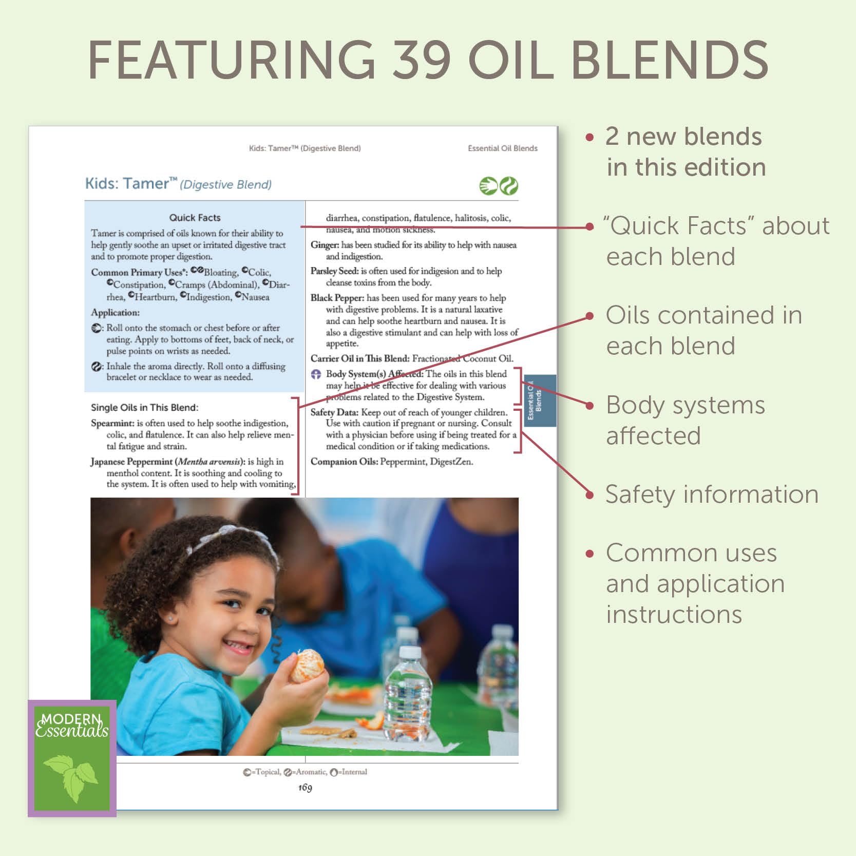 Modern Essentials 11th Edition  The Complete Essential Oil Reference Book featuring doTERRA oil names & newly released 2019 single oils and blends