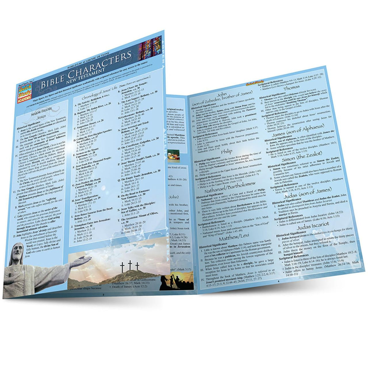 Bible Characters: New Testament (QuickStudy Academic)