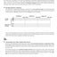 First Lessons Dulcimer