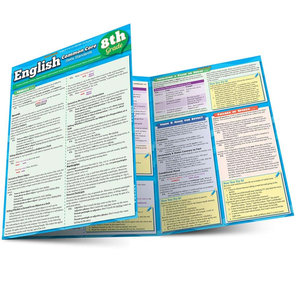 English Common Core 8Th Grade