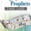 Kings and Prophets Time Line