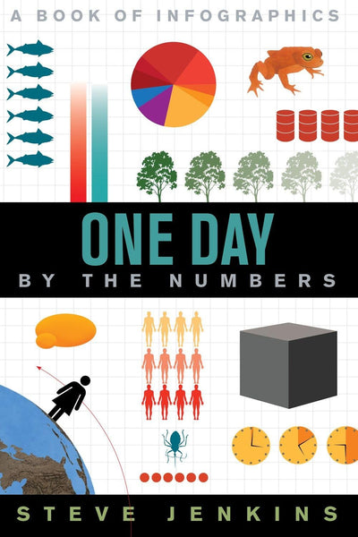 One Day: By the Numbers - An Early Reader with Amazing Facts About the World for Kids (Ages 4-8)