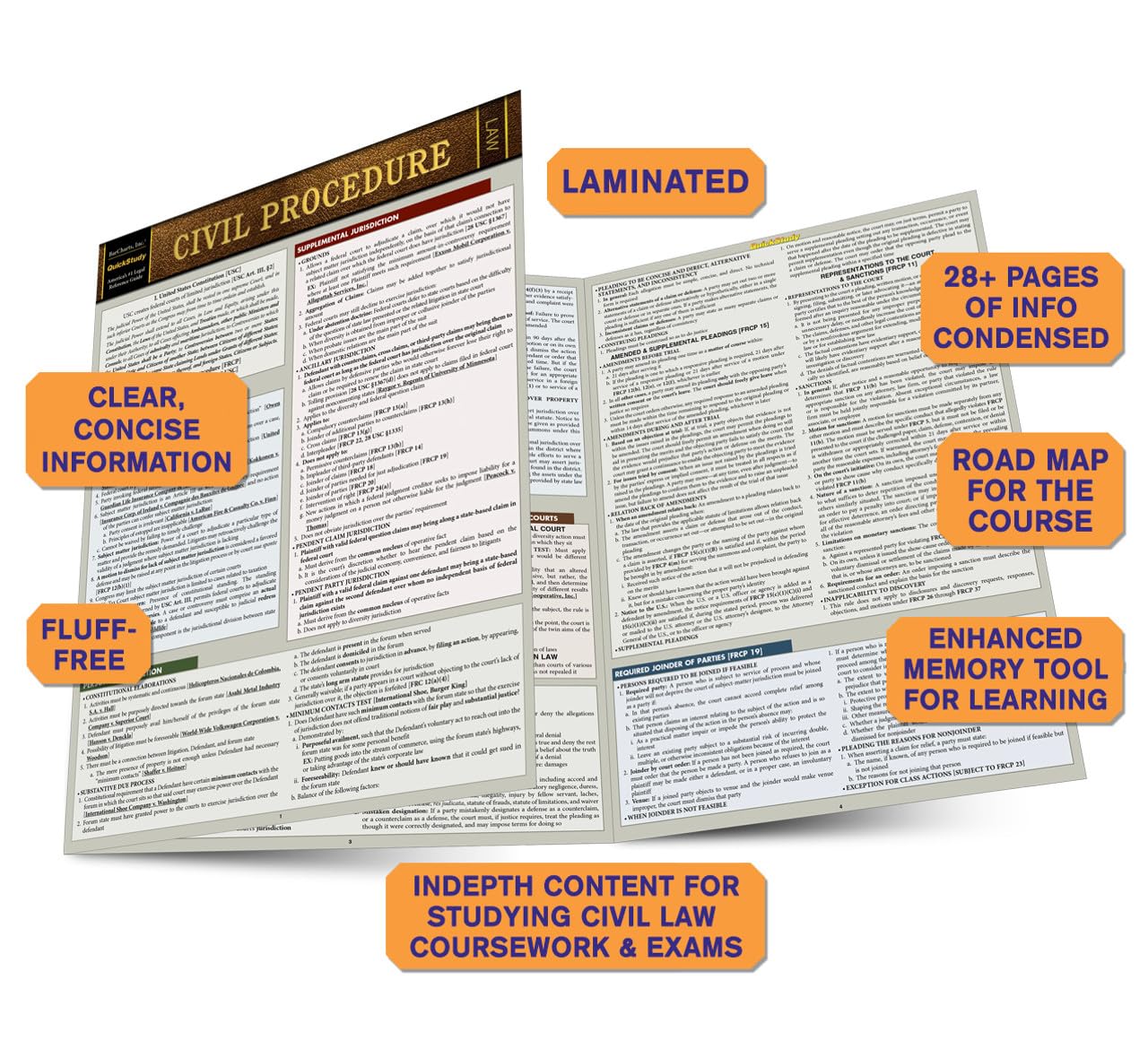 Civil Procedure QuickStudy Laminated Reference Guide (QuickStudy Law)