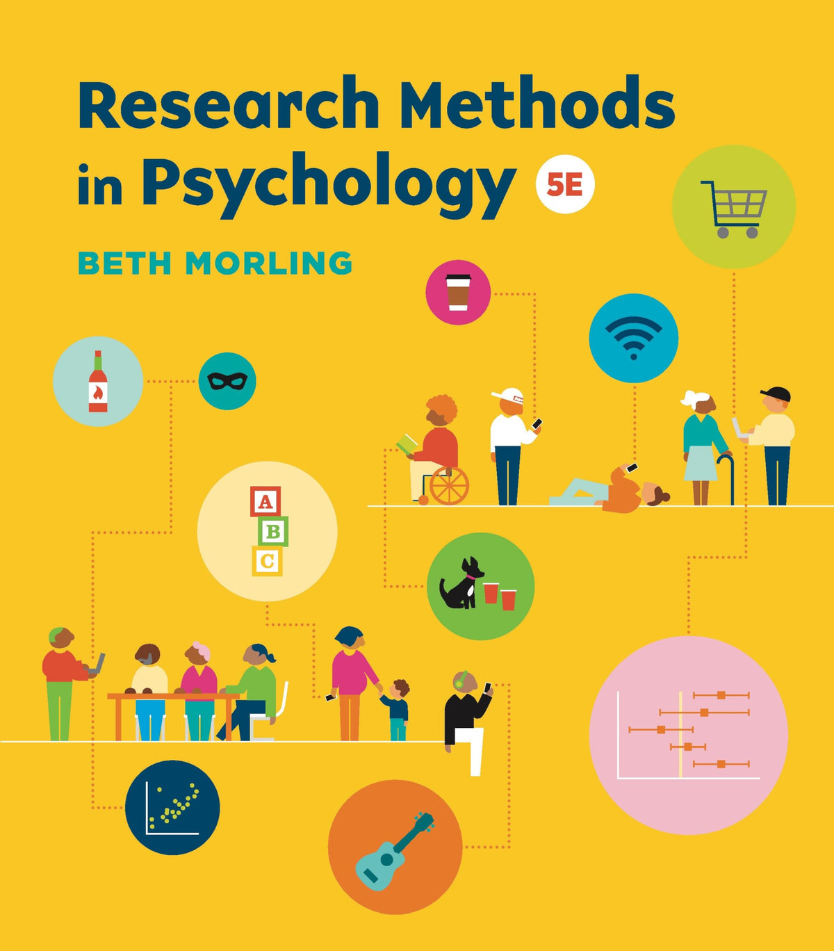Research Methods in Psychology