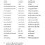 Easy Spanish Phrase Book NEW EDITION: Over 700 Phrases for Everyday Use (Dover Language Guides Spanish)