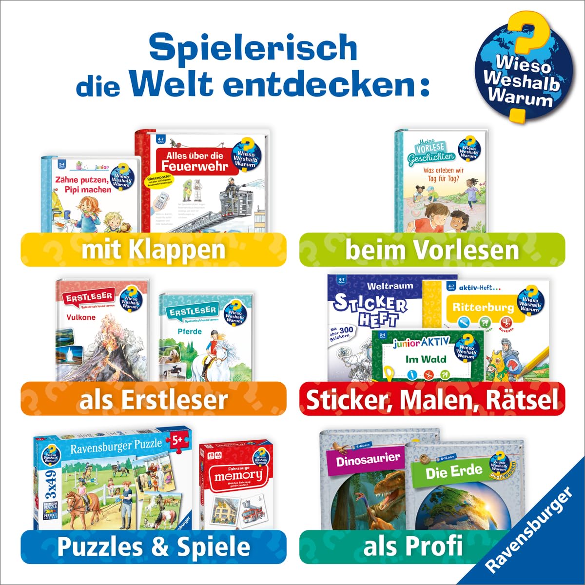 Wieso? Weshalb? Warum?: Der Flughafen (German Edition)