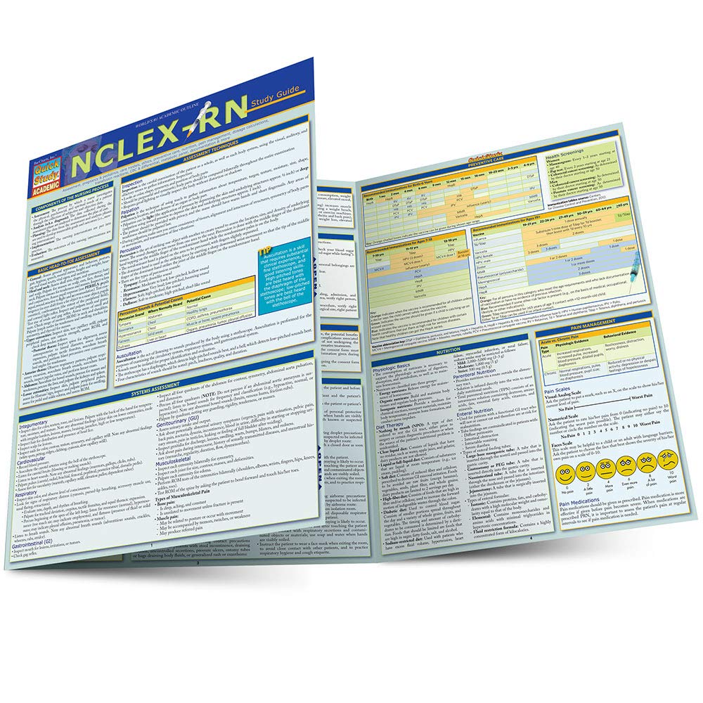 Nclex-Rn Study Guide: a QuickStudy Laminated Reference Guide (QuickStudy Academic)