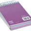 Mosby's Pharmacology Memory NoteCards