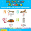 My First Khmer Alphabets Picture Book with English Translations: Bilingual Early Learning & Easy Teaching Khmer Books for Kids (Teach & Learn Basic Khmer Words for Children)