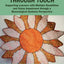 Learning through Touch: Supporting Learners with Multiple Disabilities and Vision Impairment through a Bioecological Systems Perspective