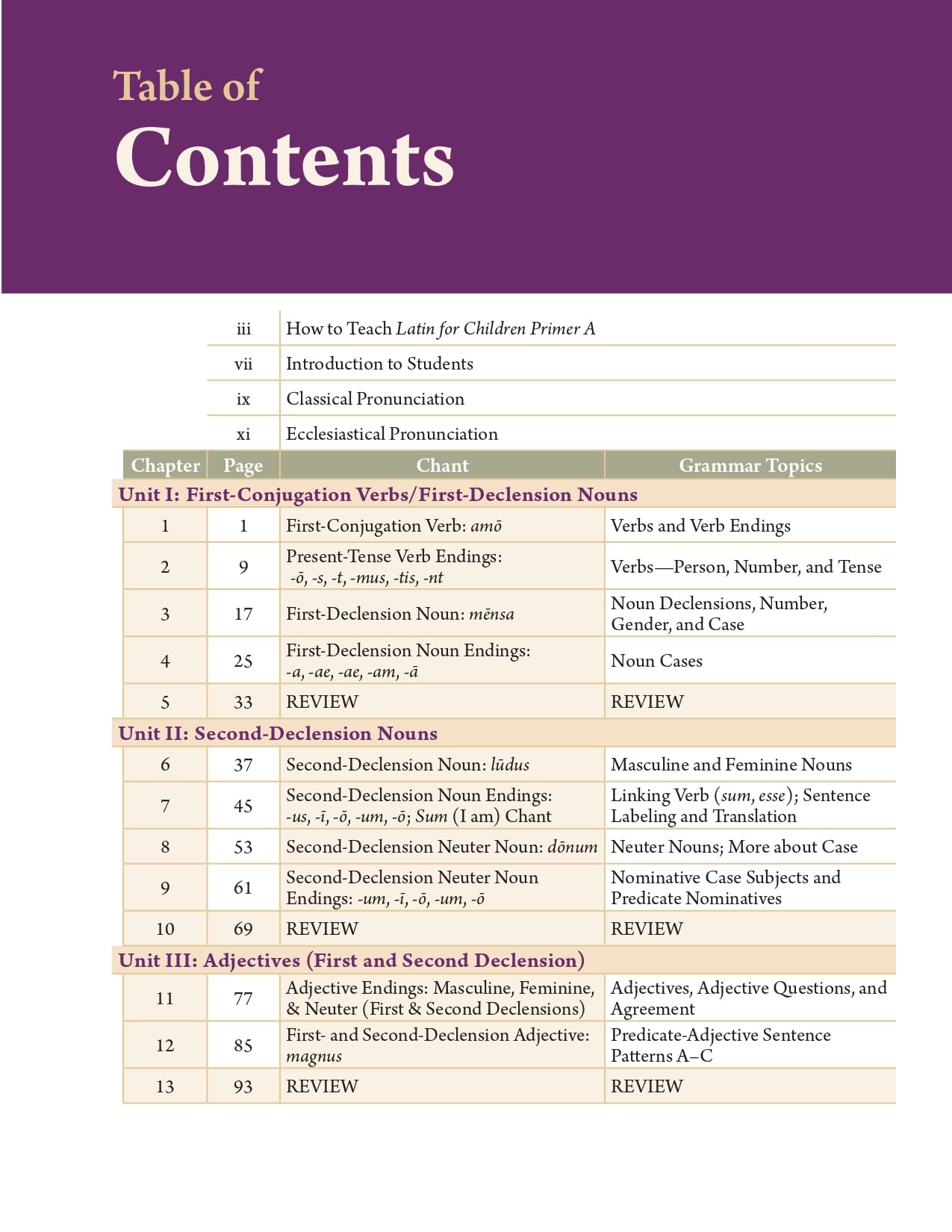 Latin for Children, Primer A (Latin Edition)