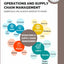 Operations and Supply Chain Management Essentials You Always Wanted to Know : Master Key Concepts, Procurement, Logistics, and Supply Chain Optimization