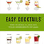 Easy Cocktails: Over 150 Drinks, All Made with Four Ingredients or Less