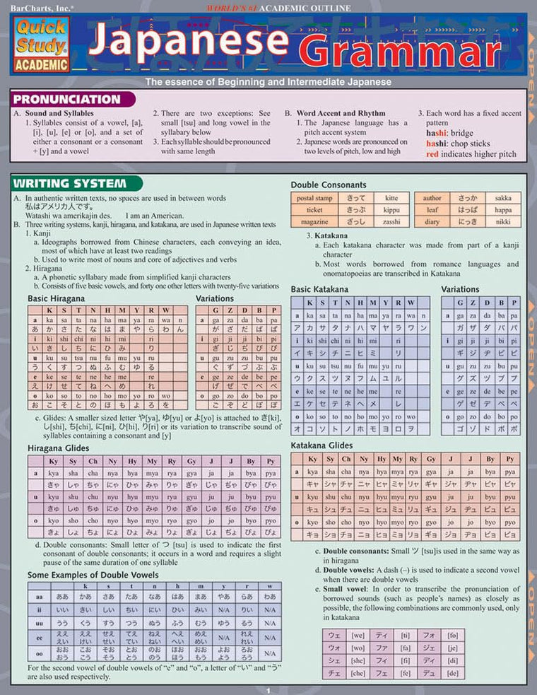 Japanese Grammar QuickStudy Laminated Reference Guide (Quick Study Academic)
